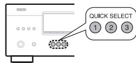 DENON AVR-391E3 - Recalling the settings - 3