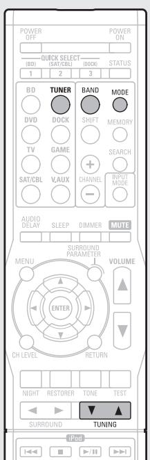 DENON AVR-391E3 - Listening to FM/AM broadcasts - 1