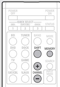 DENON AVR-391E3 - Preseting radio stations (Manual preset) - 1