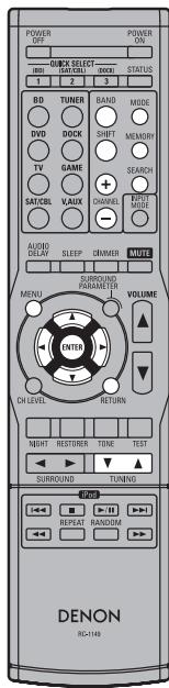DENON AVR-391E3 - - Funcionamente del sintonizador (FM/AM) - 1