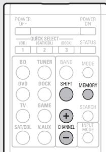 DENON AVR-391E3 - Predefinir estações de rádio (predefinição manual) - 1