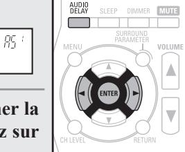 DENON AVR-391E3 - Les réglages par défaut sont soulignés. - 1