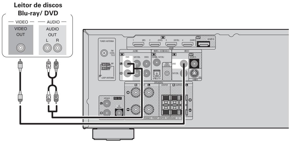 DENON AVR-391E3 - Cabos realizados nas ligações - 1