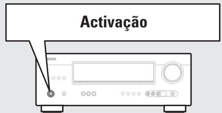 DENON AVR-391E3 - 4 - 2