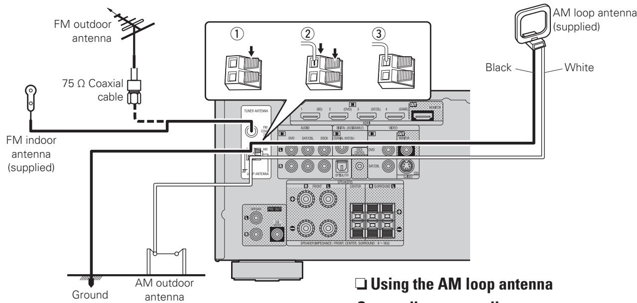 DENON AVR-391E3 - Connecting an antenna - 1