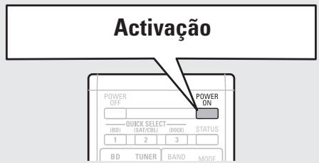 DENON AVR-391E3 - 4 - 1