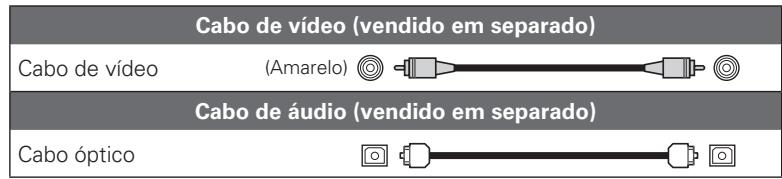 DENON AVR-391E3 - Cabos realizados nas ligações - 1