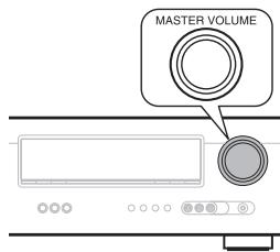 DENON AVR-391E3 - Adjusting the master volume - 3
