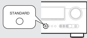 DENON AVR-391E3 - Surround playback of 2-channel sources - 2