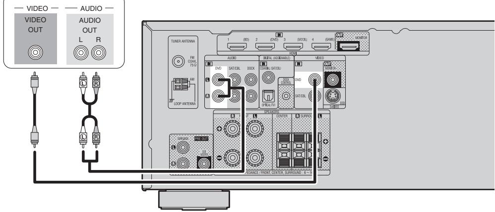 DENON AVR-391E3 - DVD player - 1