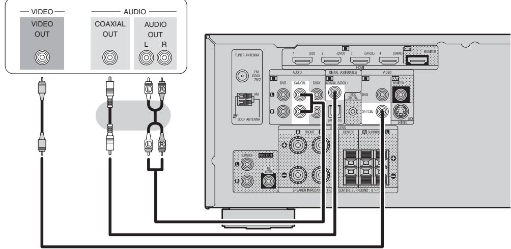 DENON AVR-391E3 - Satellite Tuner/Cable TV - 1