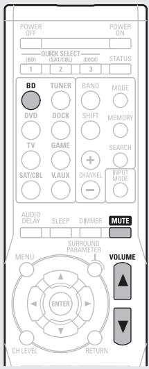 DENON AVR-391E3 - Reproduccion de los discos - 2