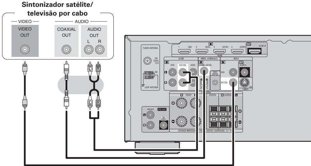 DENON AVR-391E3 - Cabos realizados nas ligações - 1