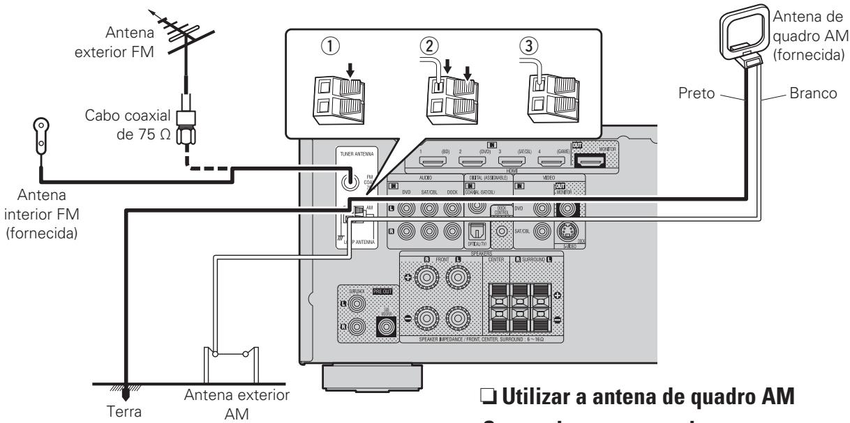 DENON AVR-391E3 - Ligaruma antenna - 1