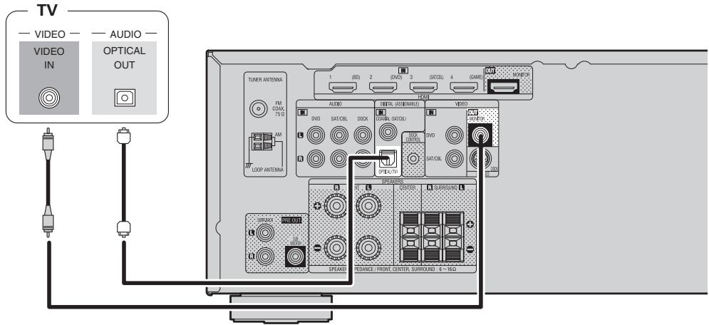DENON AVR-391E3 - Cables necessarios para las conexiones - 2