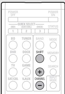 DENON AVR-391E3 - Ouvir estaçoas predefinidas - 1