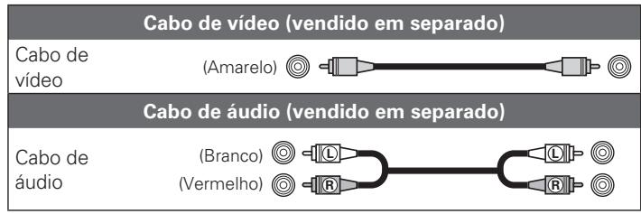 DENON AVR-391E3 - Cabos正常使用nasligações - 1