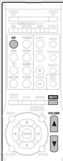 DENON AVR-391E3 - ) Reproduzir discos - 2