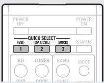 DENON AVR-391E3 - Recalling the settings - 1