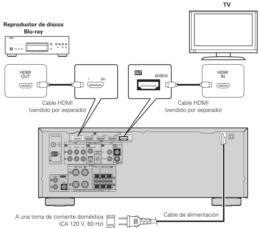 DENON AVR-391E3 - Reproductor de discos Blu-ray TV - 1