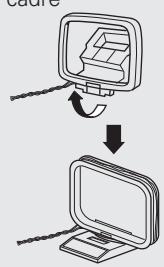 DENON AVR-391E3 - Montage de l'antenne cadre AM - 2