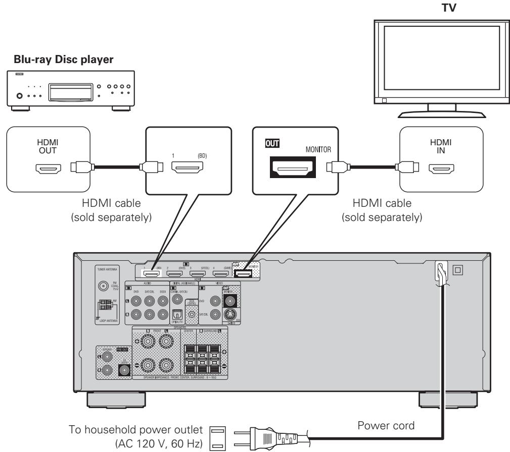 DENON AVR-391E3 - Blu-ray Disc player and TV - 1