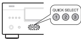 DENON AVR-391E3 - Prima QUICK SELECTonde as opções quepretende invocar está guardadas. - 3