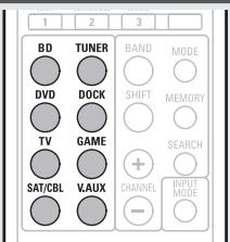 DENON AVR-391E3 - NOTA - 1