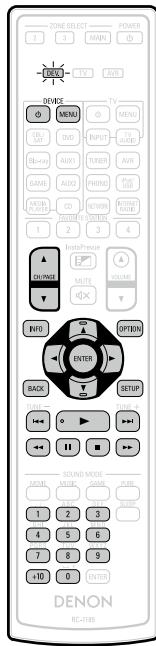 DENON AVRX4000 SP - Groupe VCR/DVR - 1