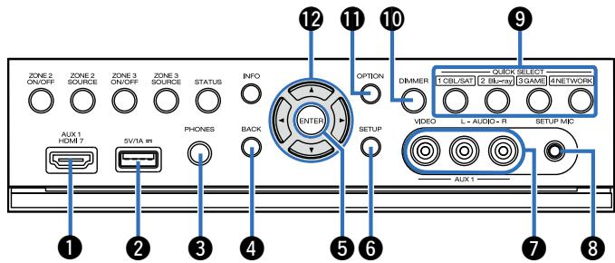 DENON AVRX4000 SP - Molette SOURCE SELECT - 1