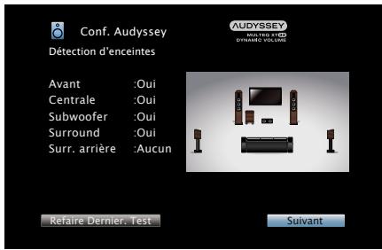 DENON AVRX4000 SP - Quand la mesure s'arrête - 1