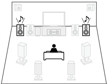 DENON AVRX4000 SP - À propos de la connexion des enceintes exclusivement pour la lecture 2 canaux - 2
