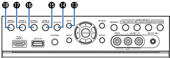 DENON AVRX4000 SP - Touches curseurs (△∇△) - 1