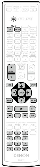 DENON AVRX4000 SP - Groupe CBL/SAT - 1