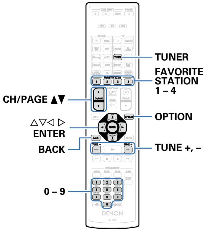 DENON AVRX4000 SP - Écoute d'émissions FM - 1