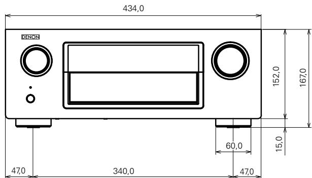DENON AVRX4000 SP - Dimensions - 3