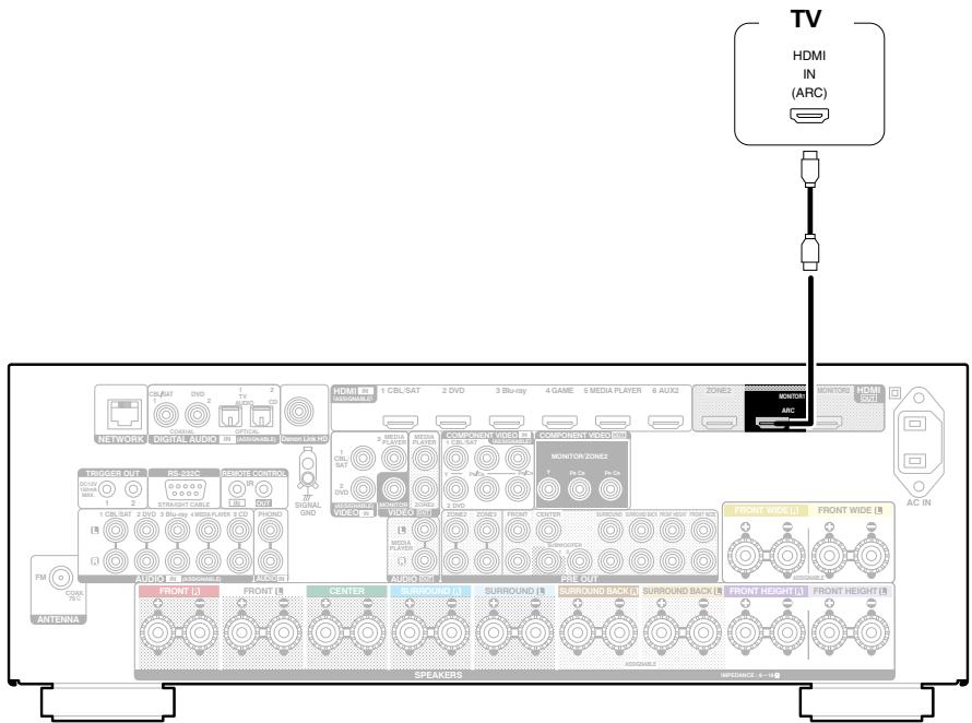 DENON AVRX4000 SP - Connexion 1 : Téleviseur équipé d'une borne HDMI et compatible avec la fonction ARC (Audio Return Channel) - 1