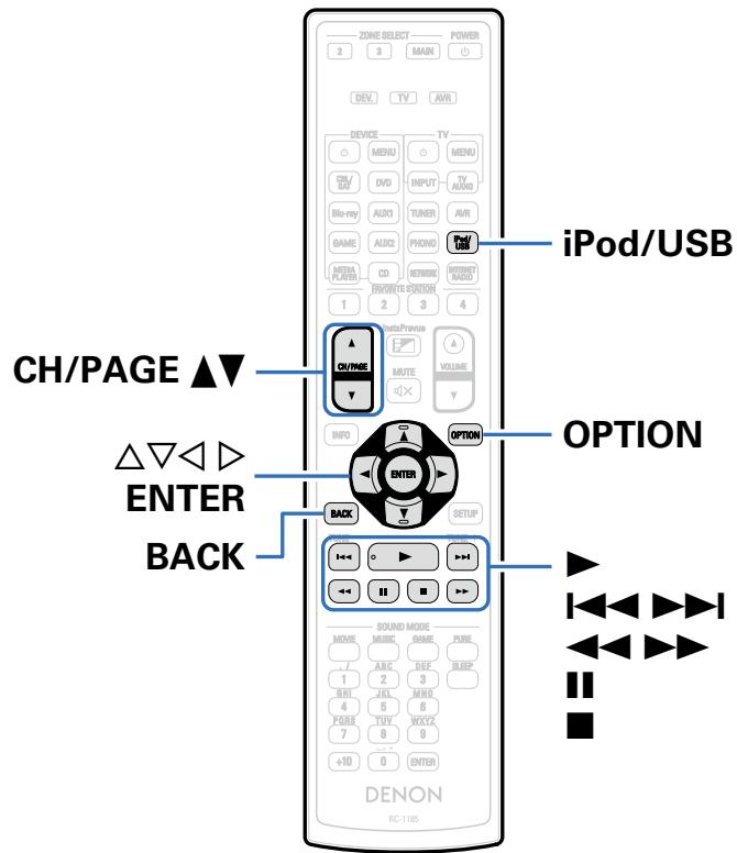 DENON AVRX4000 SP - Lecture du contenu d'un dispositif mémoire USB - 1