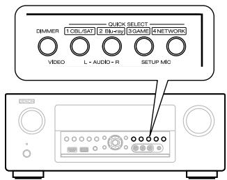 DENON AVRX4000 SP - Appuyez sur QUICK SELECT. - 1