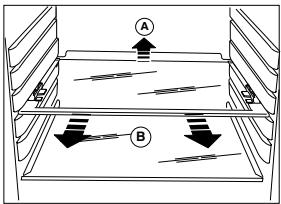 ZANUSSI ZBB 6254 - Important: - 1