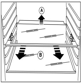 ZANUSSI ZBB 6254 - Attention - 1