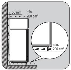 ZANUSSI ZBT3204 - Ventilation requirements - 1
