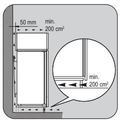 ZANUSSI ZBT3204 - Ventilatievereisten - 1