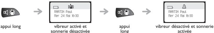 ALCATEL-LUCENT 300 DECT HANDSET - Régler votre sonnerie - 4