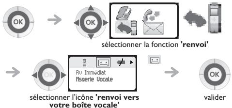 ALCATEL-LUCENT 300 DECT HANDSET - Envoyer une copie d'un message vocal - 9