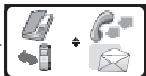 ALCATEL-LUCENT 300 DECT HANDSET - Envoyer un message écrit à un correspondant interne - 4