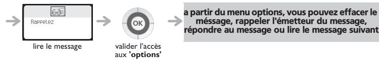ALCATEL-LUCENT 300 DECT HANDSET - Lire les messages laissés en votre absence - 3