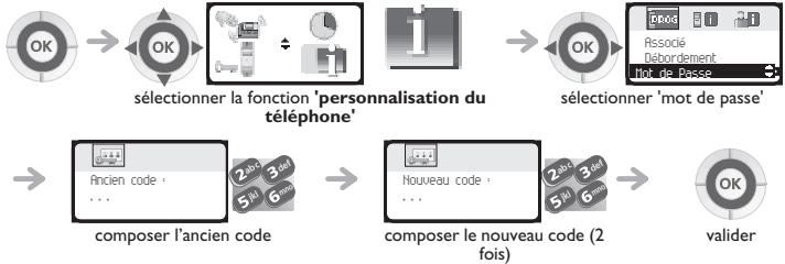 ALCATEL-LUCENT 300 DECT HANDSET - Modifier votre mot de passe - 1