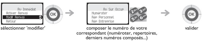 ALCATEL-LUCENT 300 DECT HANDSET - Renvoyer les appels vers un autre numéro (renvoi immédiat) - 2