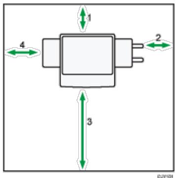 RICOH AFICIO MP6002SP - Optimale Fläche für die Geräteaufstellung - 2